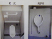 ミレニトイレ室内